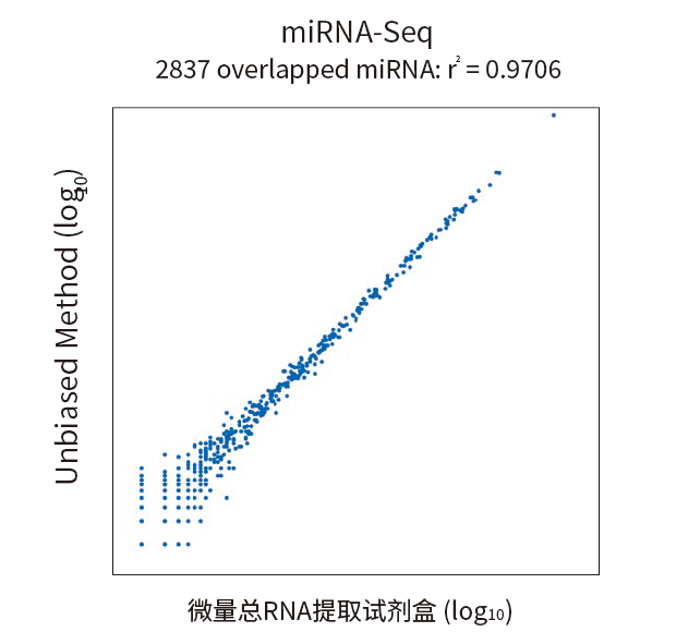 優(yōu)享價R2050有.png