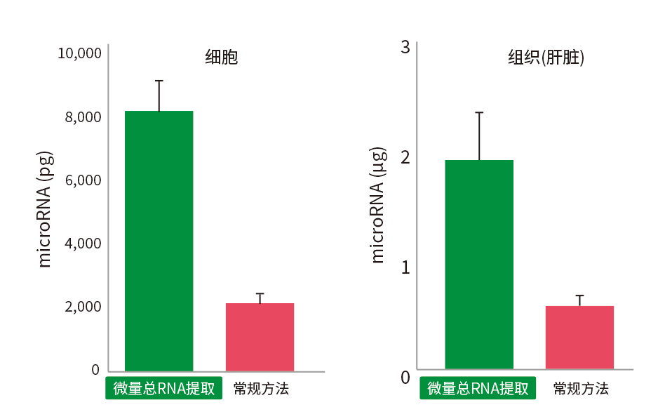 優(yōu)享價R2050有.png