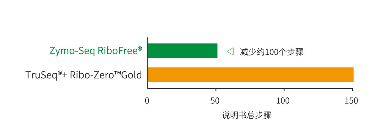 優(yōu)享價R3000R3003.png
